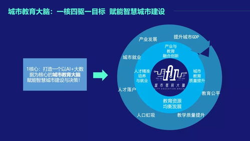 厲害了我盟 三盟科技喜提2020最具投資價值獎，物聯網技術研發實力閃耀